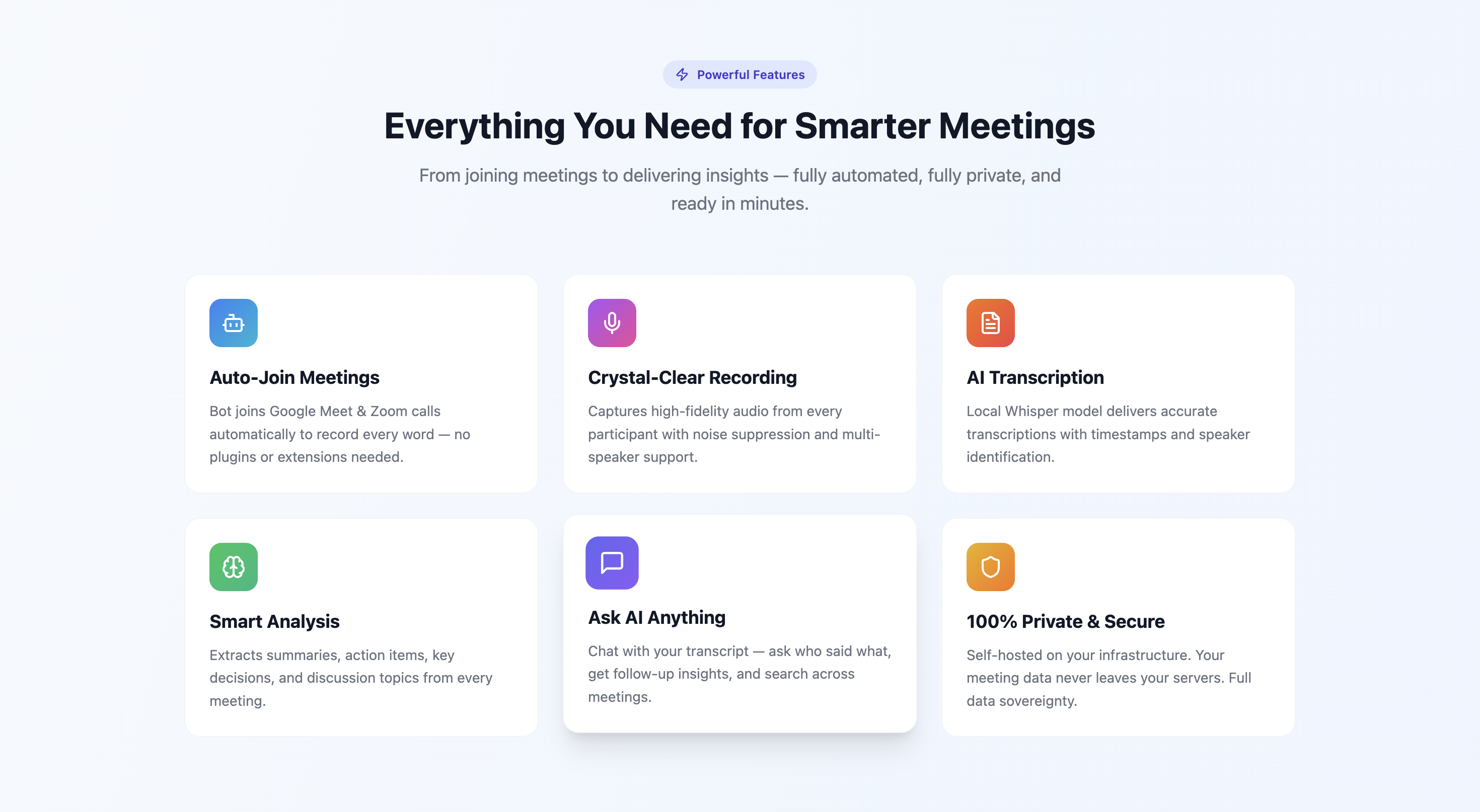 MeetingAI - Smart Features