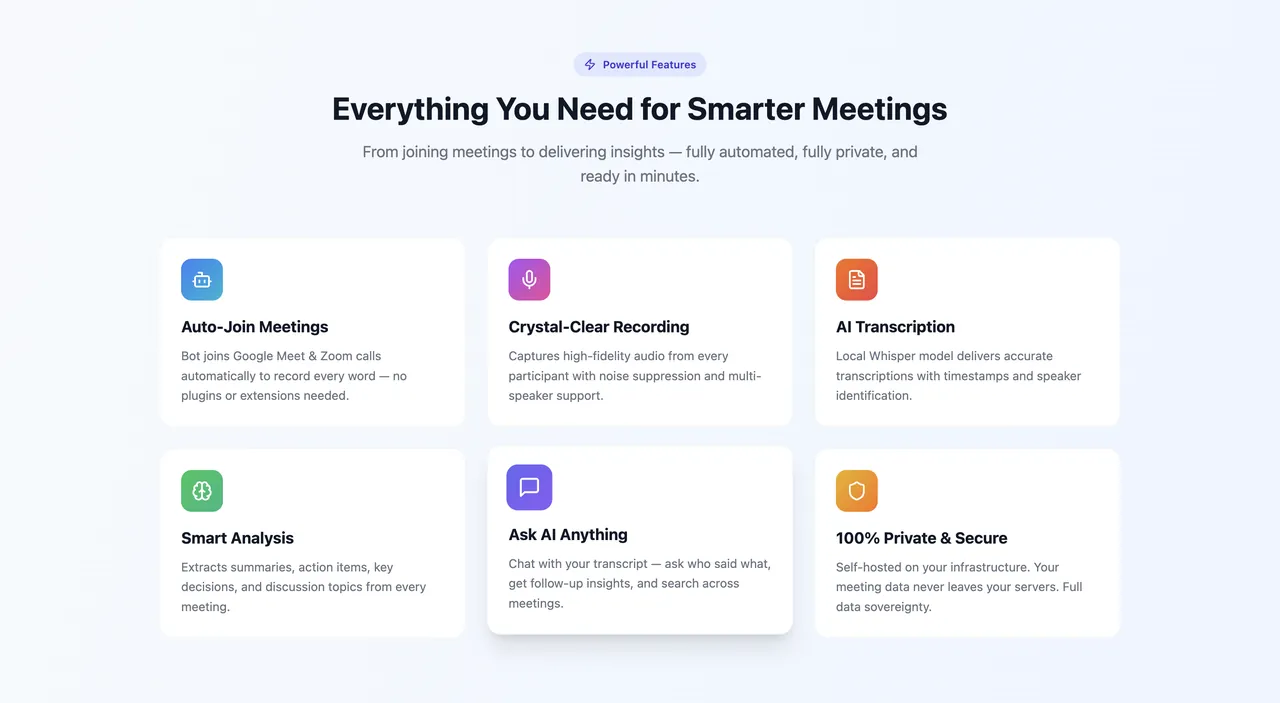 MeetingAI - Smart Features