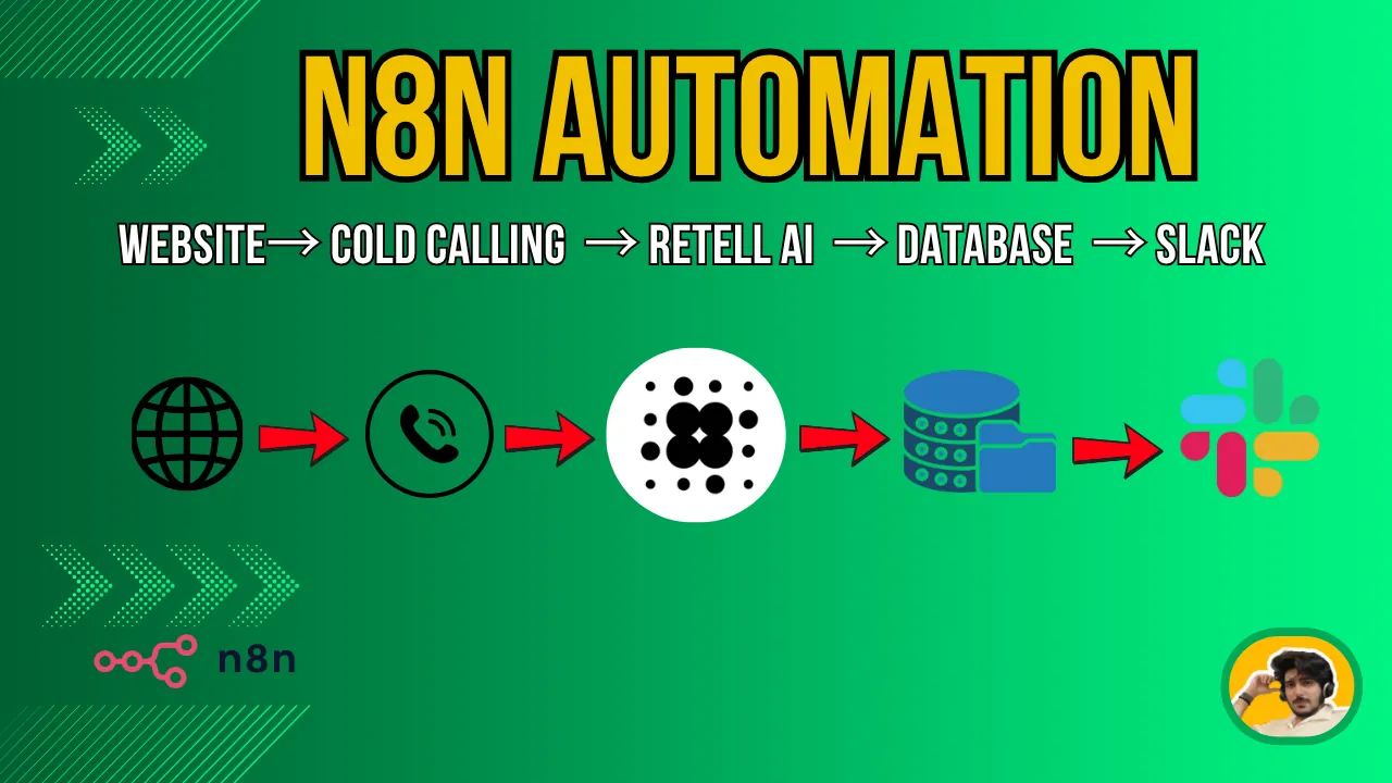 N8N Lead Calling Workflow